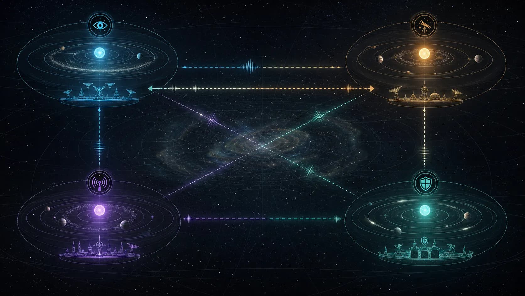 Four distant civilizations observe, signal, hide, and defend while delayed communication paths cross an uncertain galaxy.